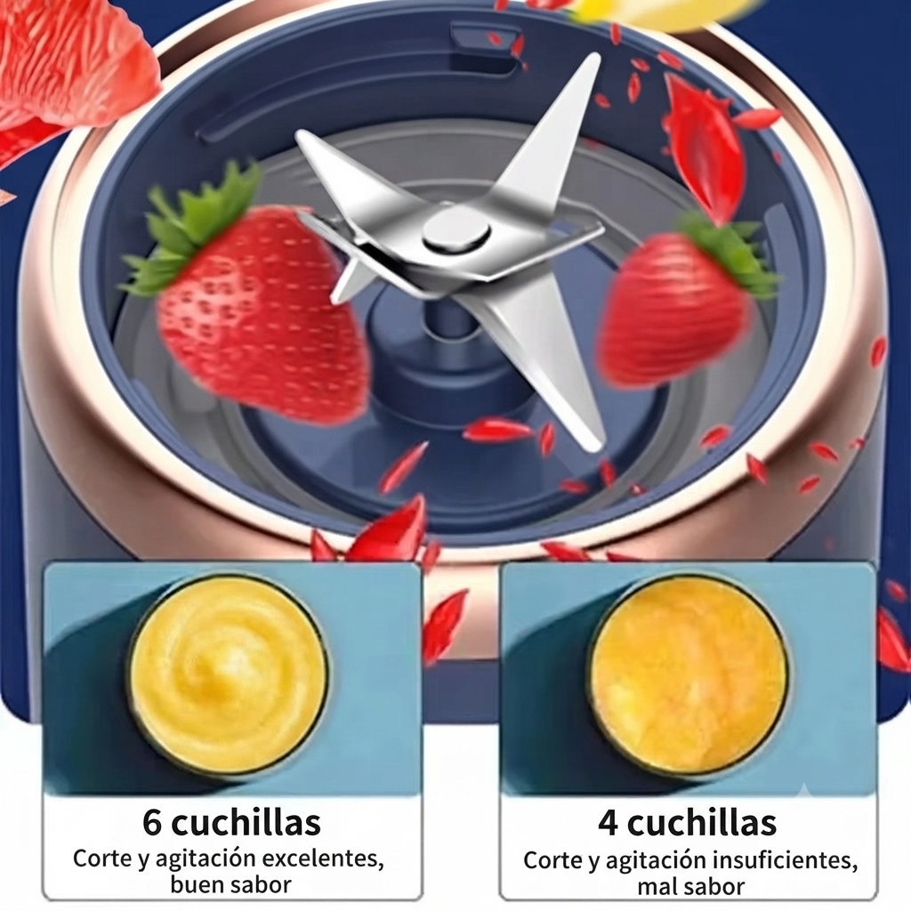 Batidora Portátil USB 400ml – Licuadora de Viaje para Smoothies y Batidos