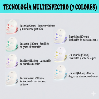 Máscara LED Facial 7 Colores | Fototerapia Profesional en Casa